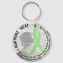 Search for poems key rings Disease