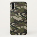 Search for military camo iphone cases Woodland