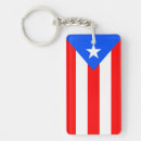 Search for rico key rings Puerto rico flag