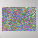 Search for nervous system chart posters Nerves