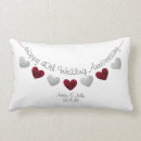 Search for 40th anniversary gifts Rose