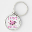Search for coffee drinkers key rings Cafe