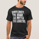 Search for sweeney tshirts Birthday