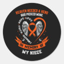 Search for funny cancer stickers Awareness