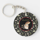 Search for autumn colours key rings Floral