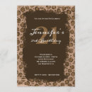 Search for grunge birthday invitations Modern