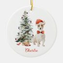 Search for jack russell dog christmas tree decorations Pet