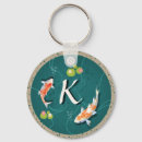 Search for green fish key rings Japanese