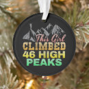 Search for adirondack mountains christmas tree decorations Hiking