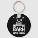 Search for wild style key rings Hiking