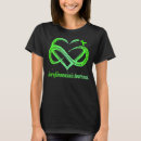Search for neurofibromatosis tshirts Wear