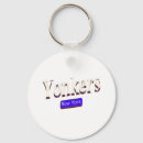 Search for buffalo round key rings Text