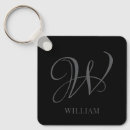 Search for family name key rings Simple