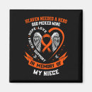 Search for niece magnets Wear