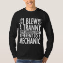 Search for tranny tshirts Means