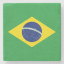 Search for brasil coasters World flags