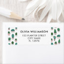Search for plants return address labels Cacti