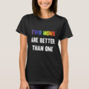 Search for two moms are better than one Equality