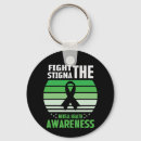 Search for fights key rings Anxiety