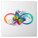 Search for bright colors tiles Multicolor