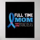 Search for diabetes art Type 1 diabetes