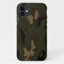 Search for uniform iphone cases Military