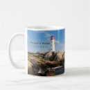 Search for point mugs Coast