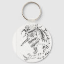 Search for spotted rounded key rings Spots