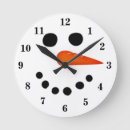 Search for smiling snowman art Xmas