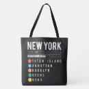 Search for bronx bags Queens
