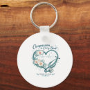 Search for nurse heart key rings Medical
