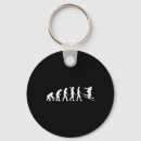 Search for freestyle skier key rings Ski resort