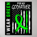 Search for disease awareness posters Kidney disease warrior