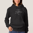 Search for pilot hoodies Aircraft