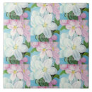 Search for 1930s tiles Vintage