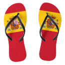 Search for spanish thongs Flag