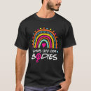 Search for abo clothing Off