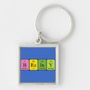 Search for brainy accessories Science