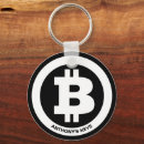 Search for message round key rings Black and white