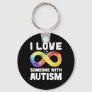 Search for special teacher key rings Diversity