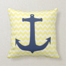 Search for navy blue and yellow cushions Anchor