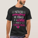 Search for cool company tshirts Coffeeshop