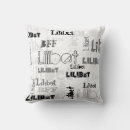 Search for wordcloud Modern