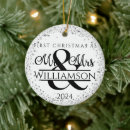 Search for being christmas tree decorations Modern