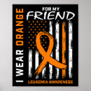 Search for sclerosis art Orange