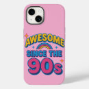 Search for since iphone cases Retro
