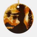 Search for hawaiian christmas christmas decor Islands