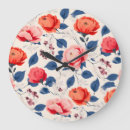 Search for crimson clocks Pattern