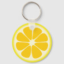 Search for lemon key rings Juicy