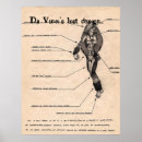 Search for davinci art Woman
